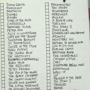 Meet your Posher, Isabella